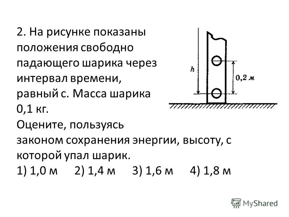 На рисунке показано положение тела На рисунке показано положение тела