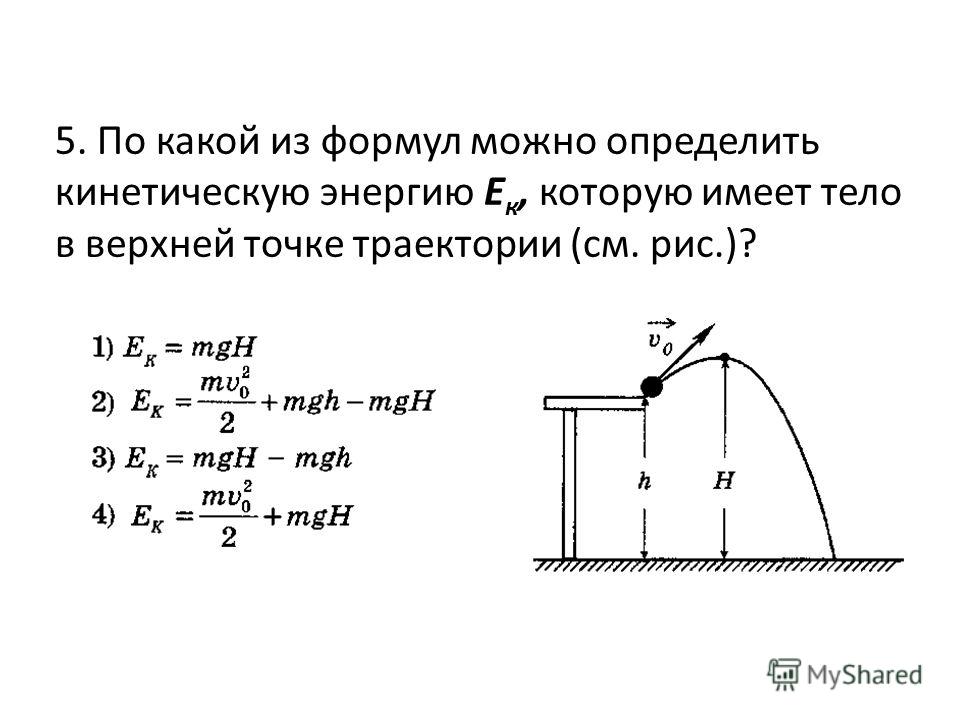 Схема потенциальная и кинетическая энергия