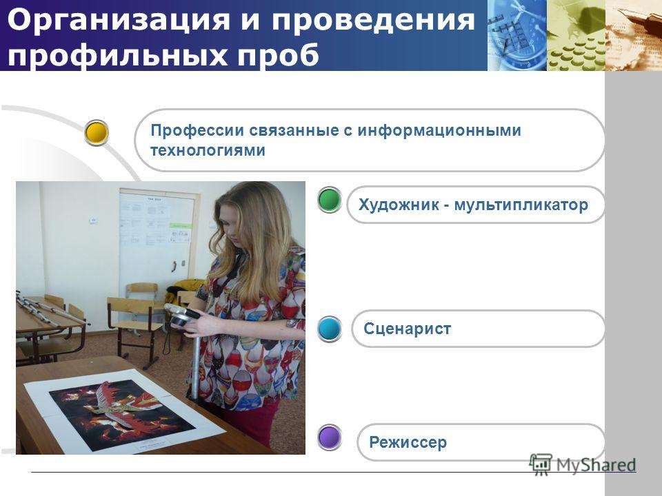 Профессии которые связаны с информационными технологиями Профессии которые связаны с информационными технологиями