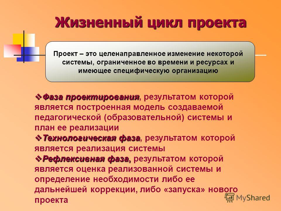 Проект это целенаправленное изменение отдельной системы