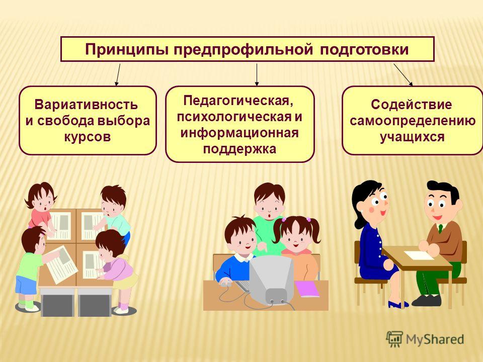 Паспорт программы развития МБОУ СОШ № 36 на годы (стр. 7 ) Контент-платформа Pan