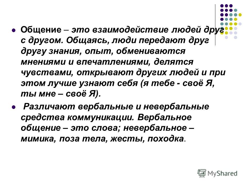 Сочинение На Тему Общение Сочинение На Тему Общение