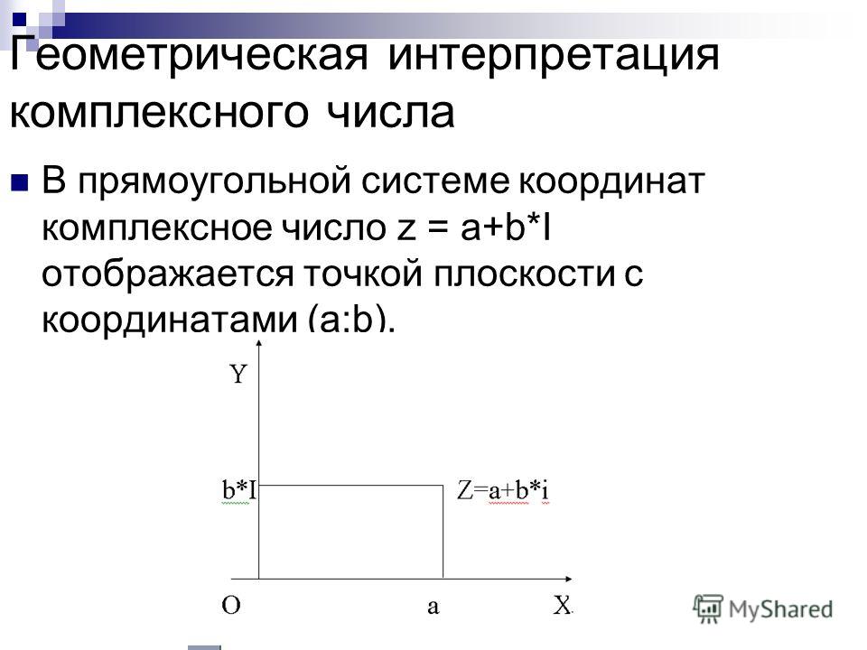 Геометрическая интерпретация комплексного числа презентация