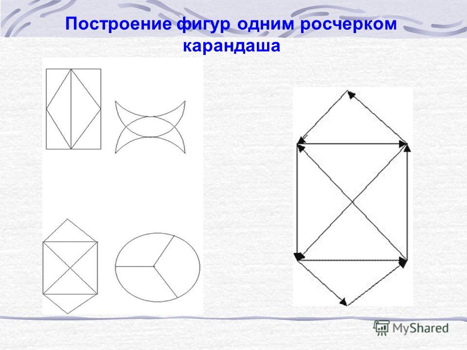 Определить фигуру по рисунку