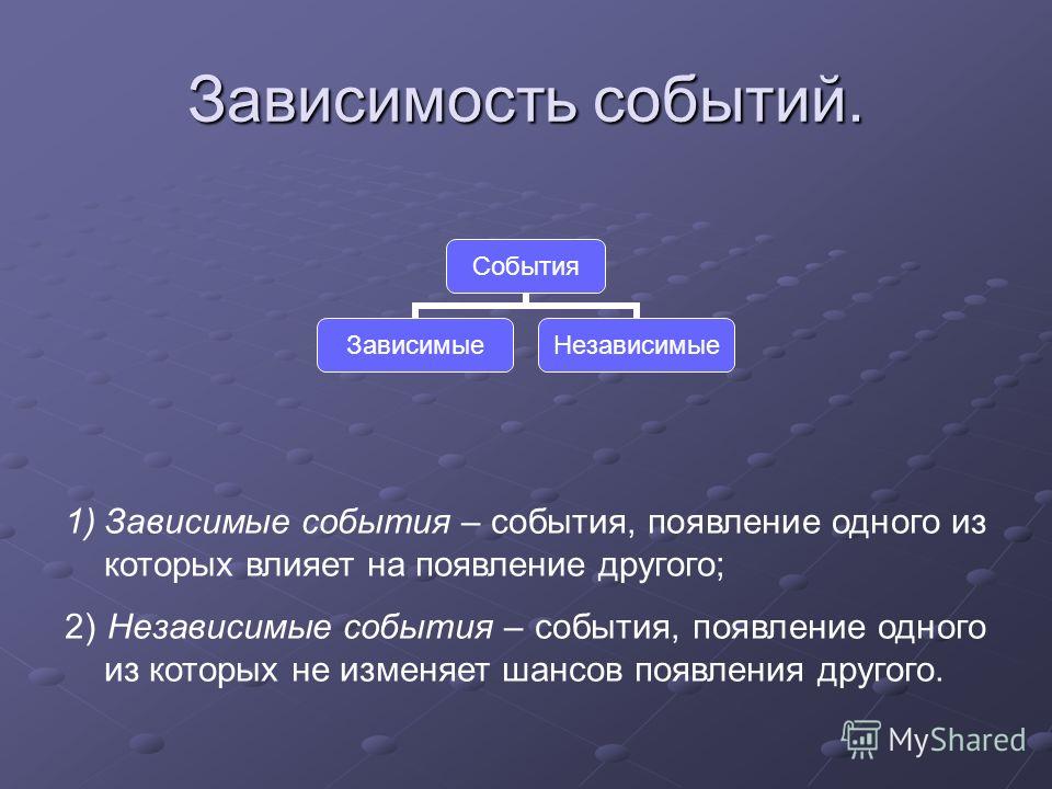 Зависимые и независимые события в теории вероятности презентация