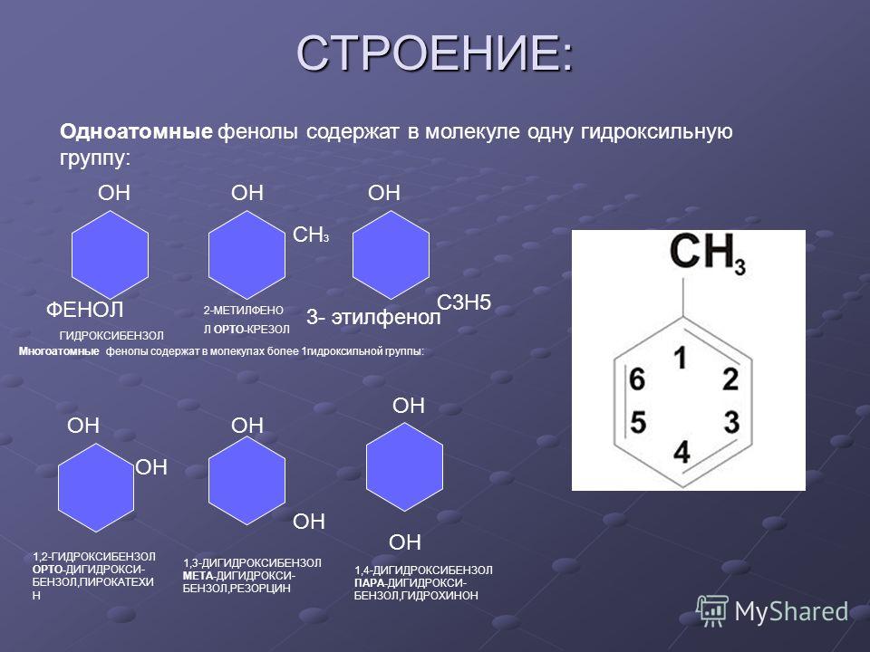 СТРОЕНИЕ: ГИДРОКСИБЕНЗОЛ ОHОH CH 3 2-МЕТИЛФЕНО Л ОРТО-КРЕЗОЛ OH C3H5 3- этилфенол Одноатомные фенолы содержат в молекуле одну гидроксильную группу: OH ФЕНОЛ Многоатомные фенолы содержат в молекулах более 1гидроксильной группы: OH 1,2-ГИДРОКСИБЕНЗОЛ О