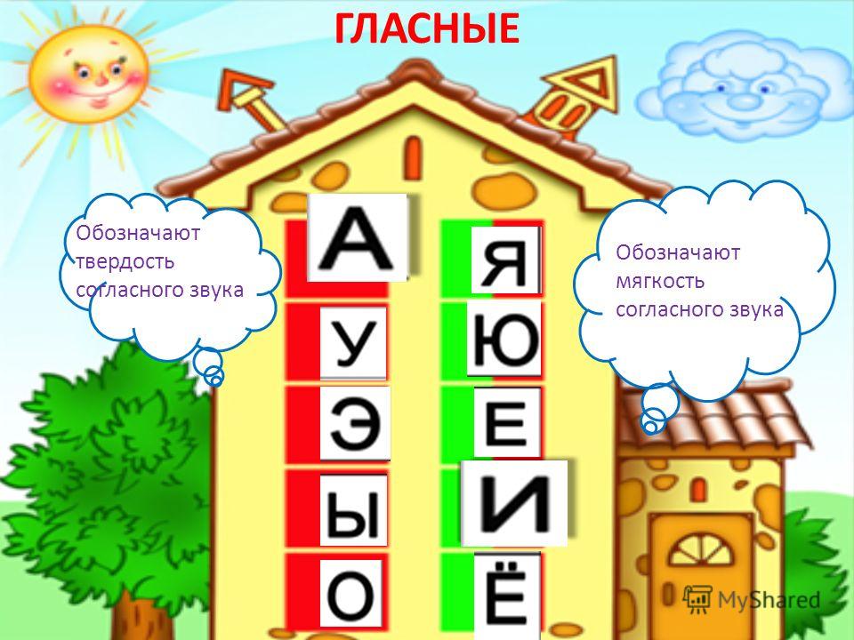 Фонетика в нач классах