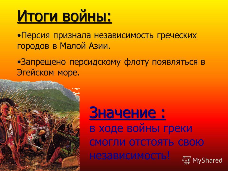 Карта греко персидские войны 5 класс история - TouristMaps.ru