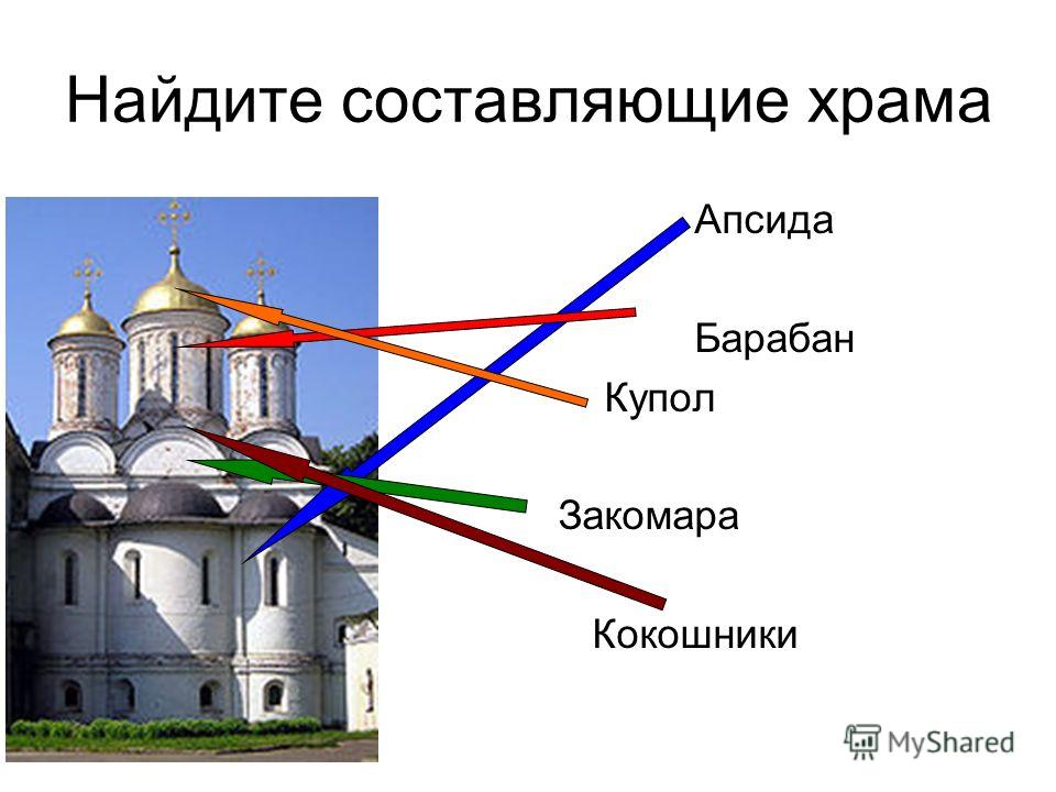 Апсида в храме фото