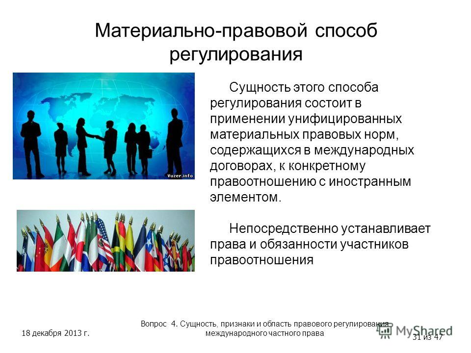Материально