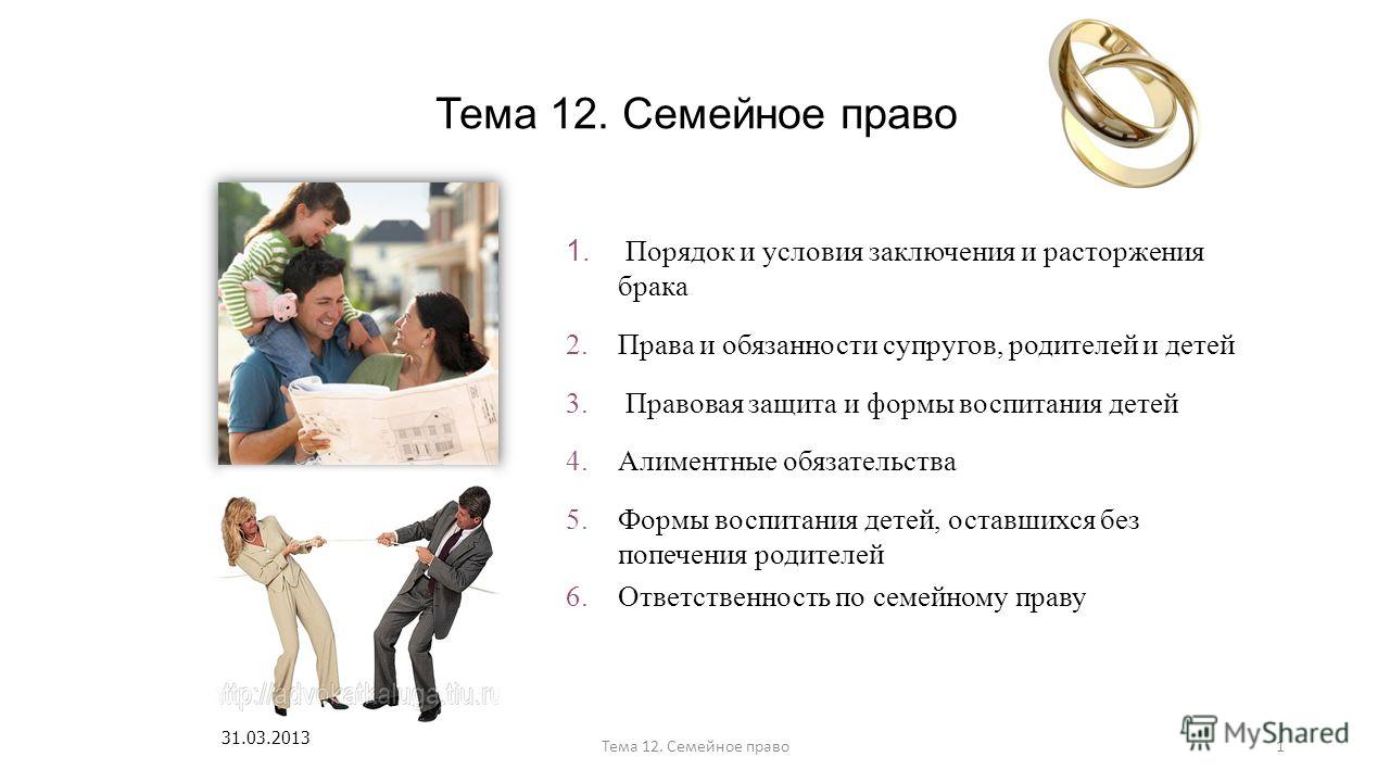 Какие основания для прекращения брака установлены семейным кодексом. плиз срочно новые фото Какие основания для прекращения брака установлены семейным кодексом. плиз срочно новые фото