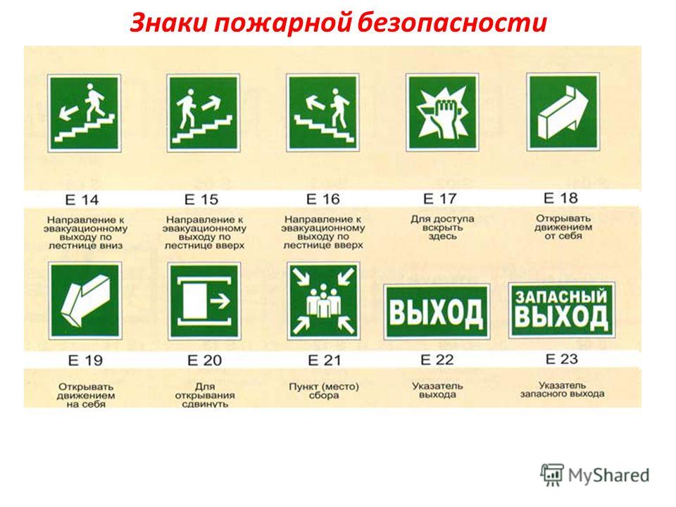 Как выглядят знаки пожарной безопасности