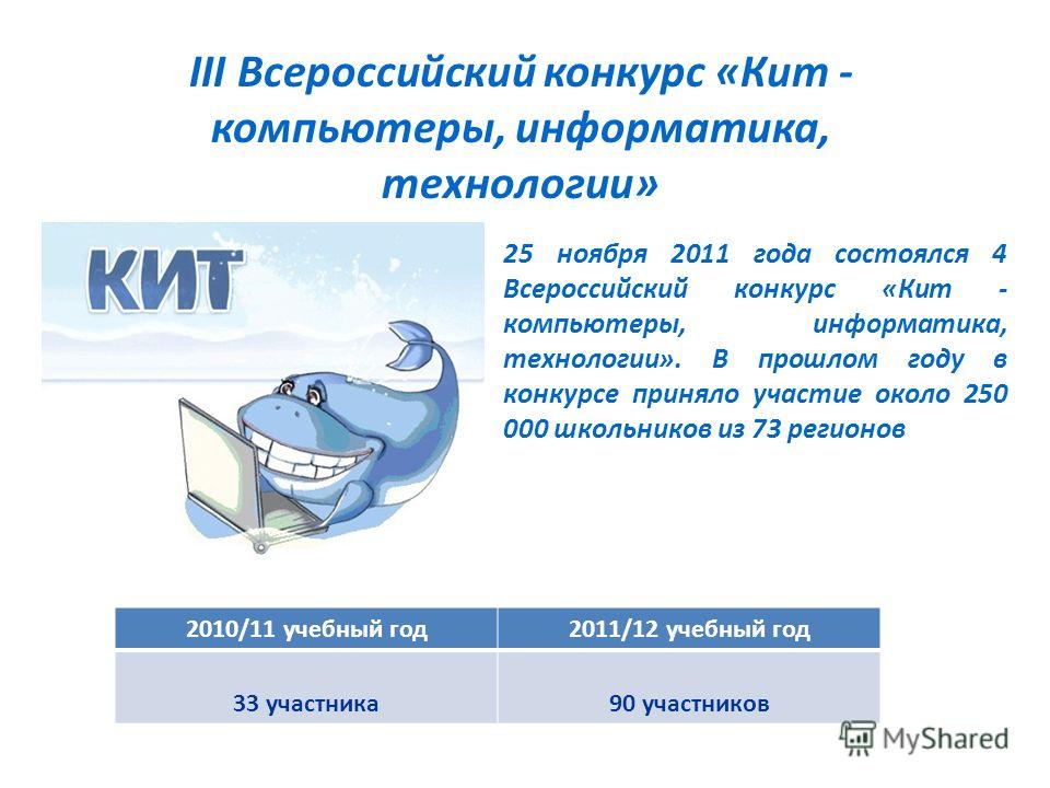 Вопрос-ответ - Леонардо хобби-гипермаркет - товары для Антипедагогика Выпускной вечер: что подарить учителю?