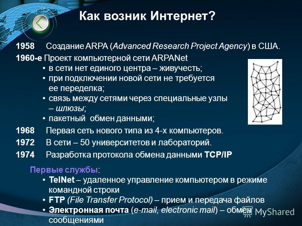 Как возник Интернет? 1958Создание ARPA (Advanced Research Project Agency) в США. 1960-е Проект компьютерной сети ARPANet в сети нет единого центра – живучесть; при подключении новой сети не требуется ее переделка; связь между сетями через специальные