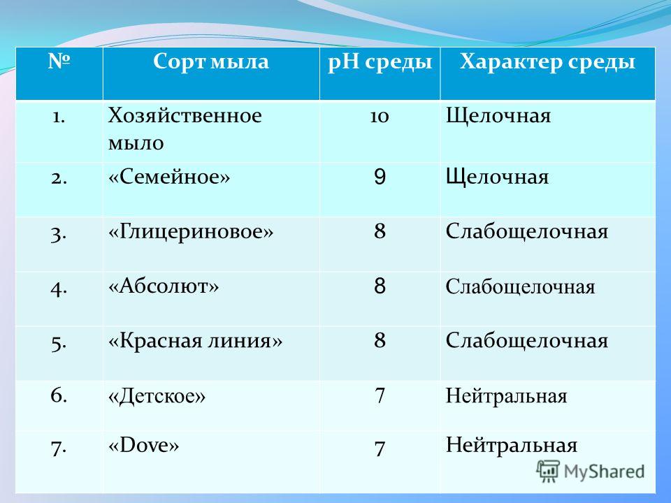 Как сделать защелку на калитку своими руками самодельные запоры КАРТОНКИНО