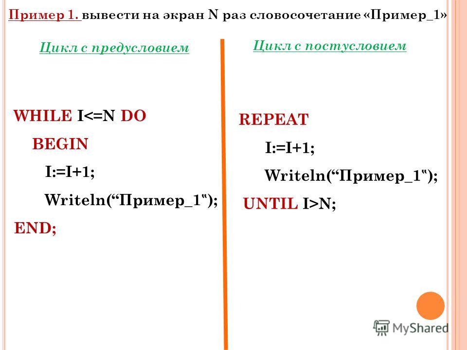 Цикл с предусловием Цикл с постусловием Пример 1. вывести на экран N раз словосочетание «Пример_1» WHILE IN;