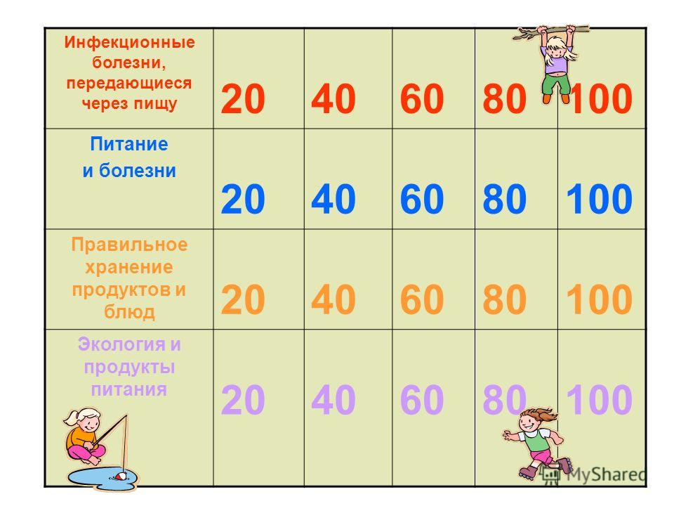Восточное поздравление для женщин Восточное поздравление для женщин