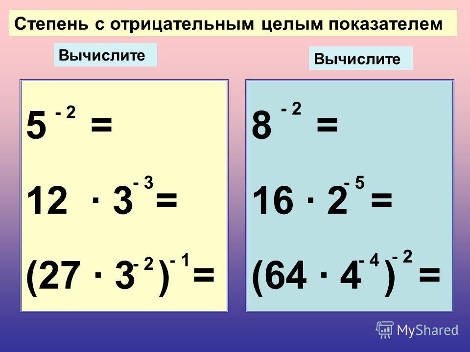 Степень с натуральным показателем - математика, презентации