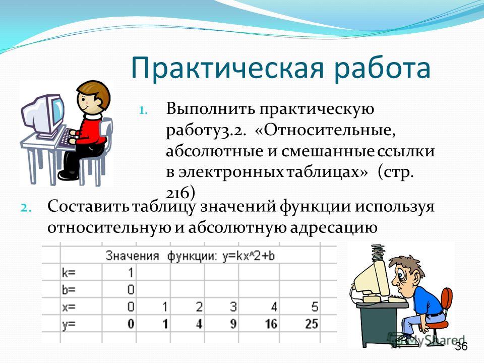 Числовое значение в электронных таблицах выравнивается по - 38/48