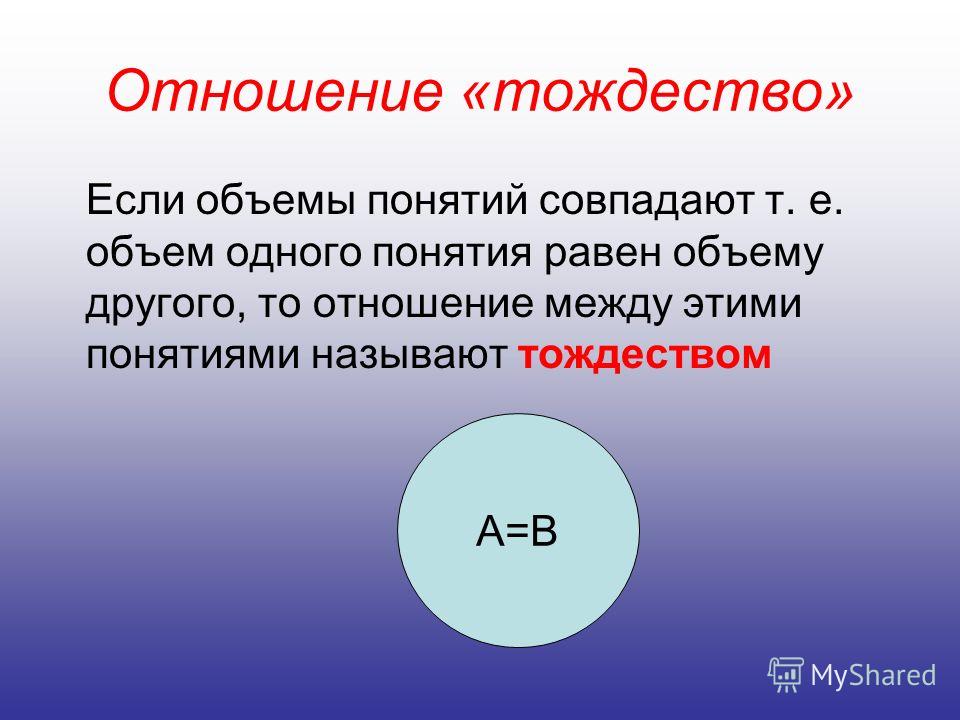 Презентация на тему: "ЛОГИКА и ТЕОРИЯ АРГУМЕНТАЦИИ Логика - это наука о формах и