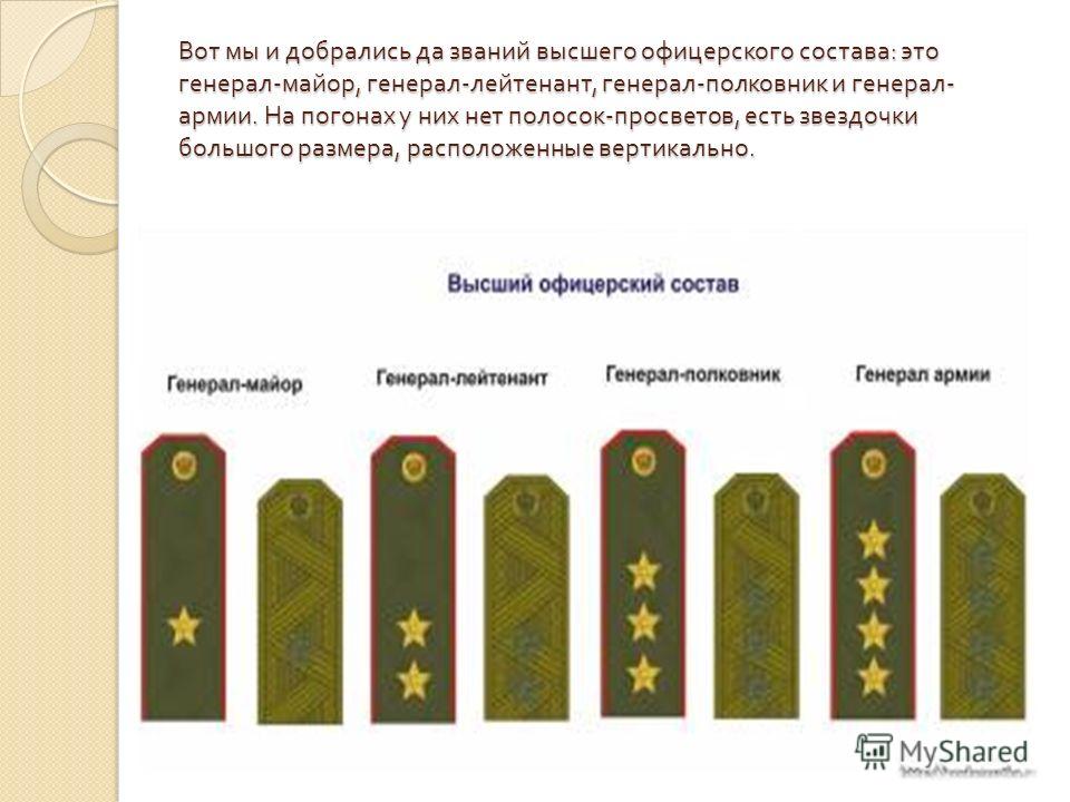 Раскраски к дню святого николая для детей Раскраски к дню святого николая для детей