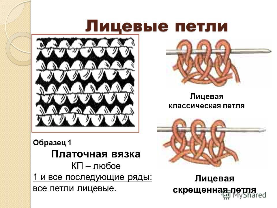Вязание спицами скрещенная петля лицевая Вязание спицами скрещенная петля лицевая