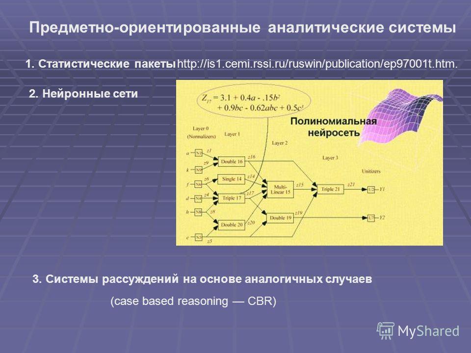 Предметно ориентированный проект пример