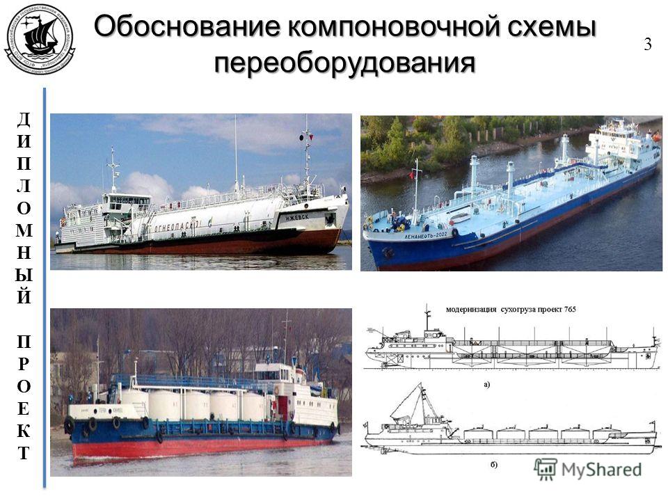 Дипломная работа по теме Переход сухогрузного судна 'Geulborg' по маршруту Батуми – Александрия