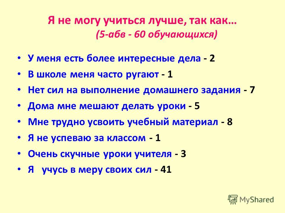 Нормы отношения к учебе Нормы отношения к учебе