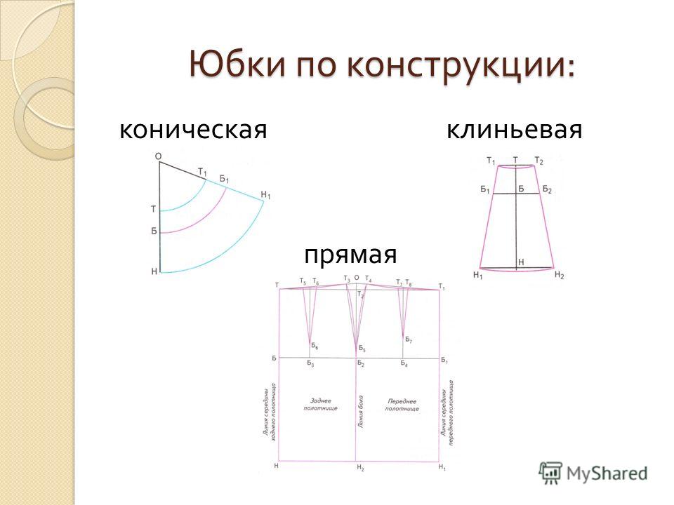 Юбка Технология