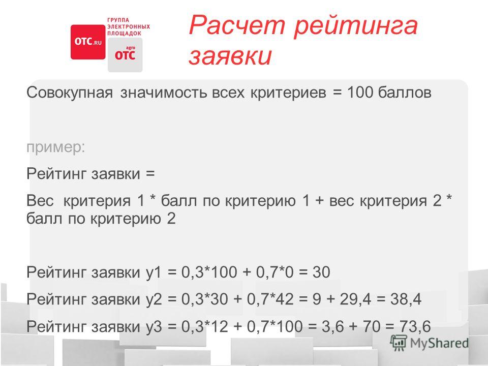 «Пантеон» ваш надежный туроператор! I Конкурс профессионального мастерства в ООО