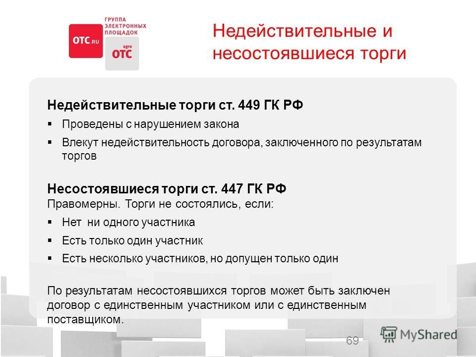 Конкурс торги недействительными Конкурс торги недействительными