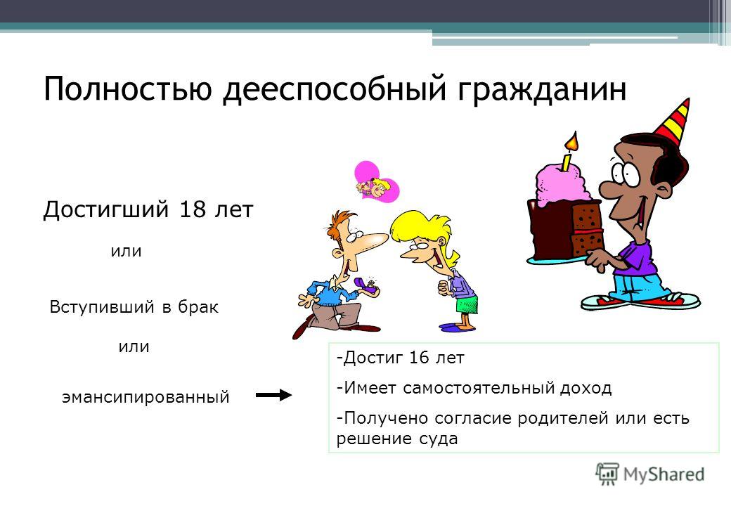 Граждане имеют право на самостоятельный Граждане имеют право на самостоятельный