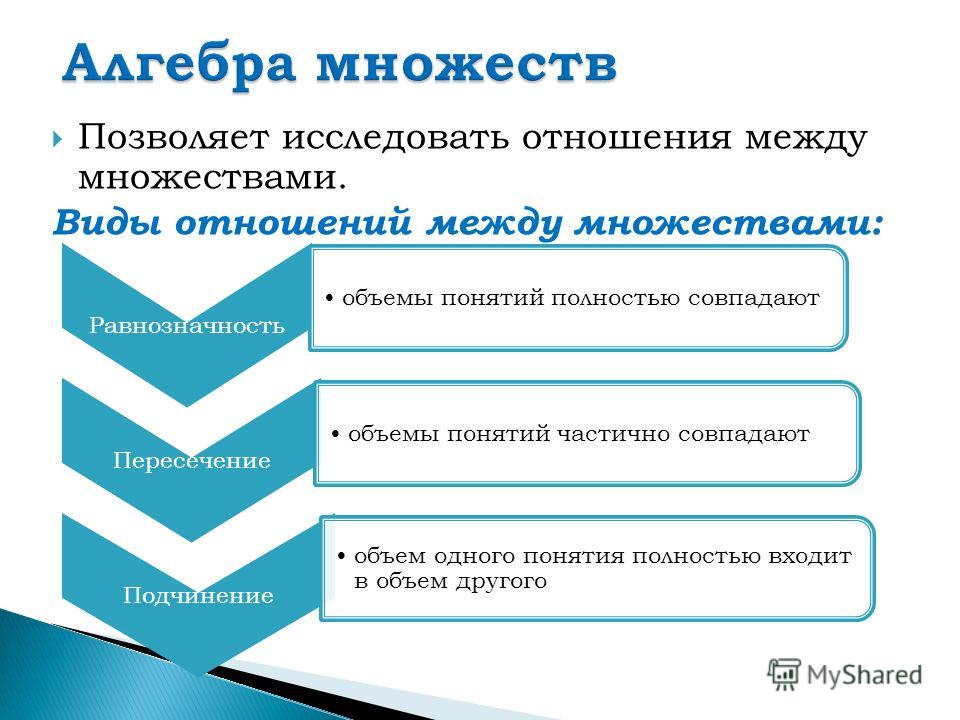 Понятие отношения между свойствами Понятие отношения между свойствами
