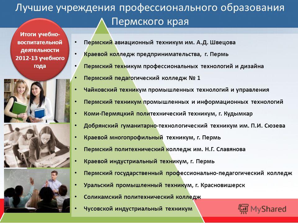 Колледж дизайна и технологий в перми Колледж дизайна и технологий в перми
