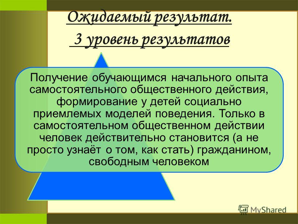 Получение опыта самостоятельного действия Получение опыта самостоятельного действия