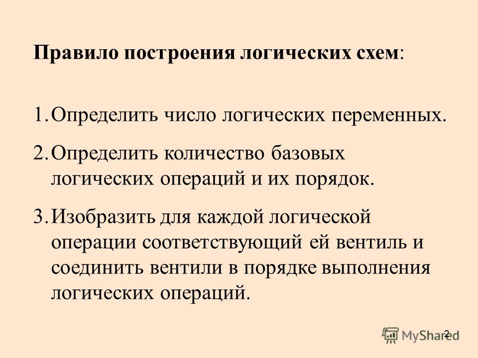 базовые логические схемы и операции