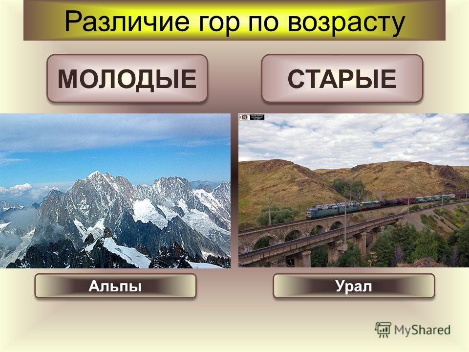 старые фото с молодыми онлайн старые фото с молодыми