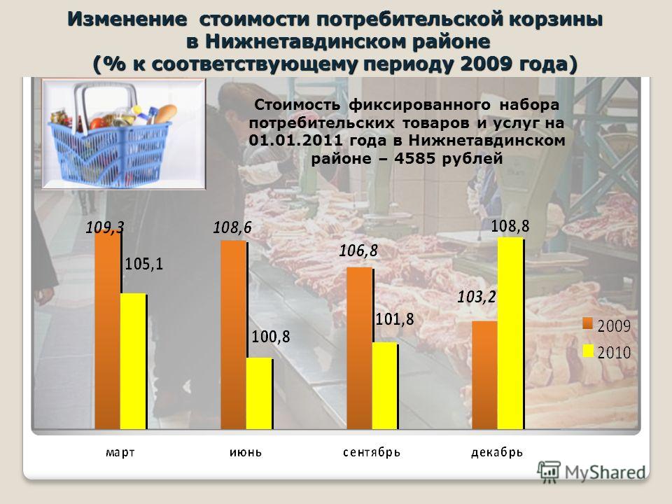 Изменение стоимости потребительской корзины в Нижнетавдинском районе (% к соответствующему периоду 2009 года) Стоимость фиксированного набора потребительских товаров и услуг на 01.01.2011 года в Нижнетавдинском районе – 4585 рублей
