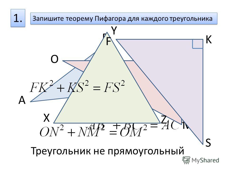 1. Запишите теорему Пифагора для каждого треугольника А В С О N M X Y Z Треугольник не прямоугольный F K S