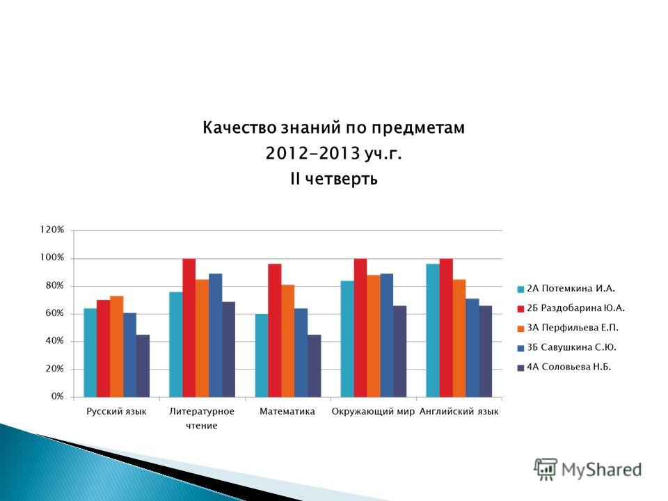 Прыжки с парашютом подарки спб