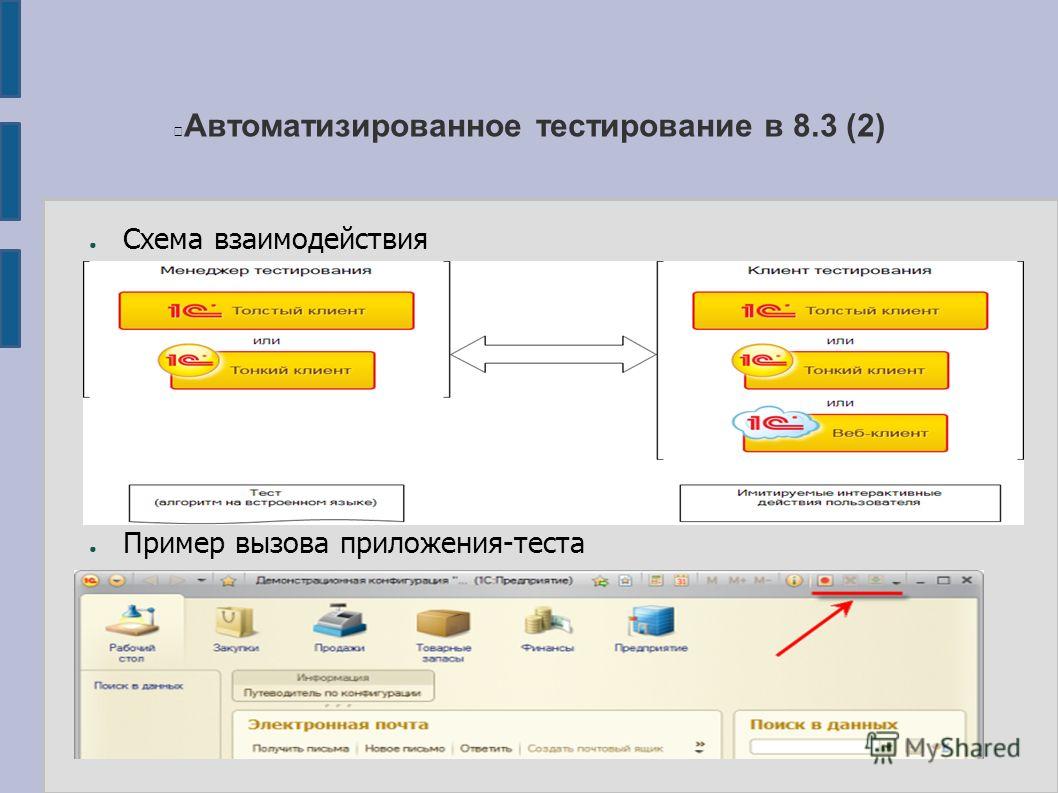 Итоговый проект по автоматизации тестирования Автоматизированное Тестирование Обязательно Должно Быть Проведено До Начала Ручн