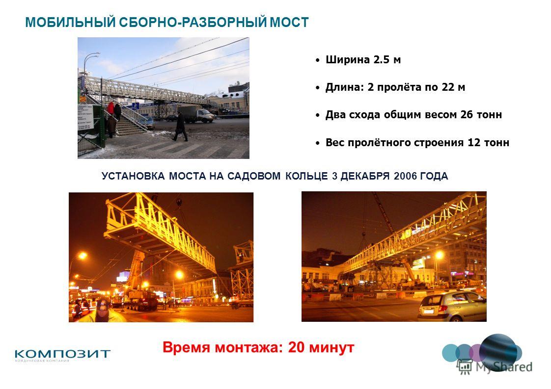 Арматура стеклопластиковая Ивановский завод композитных