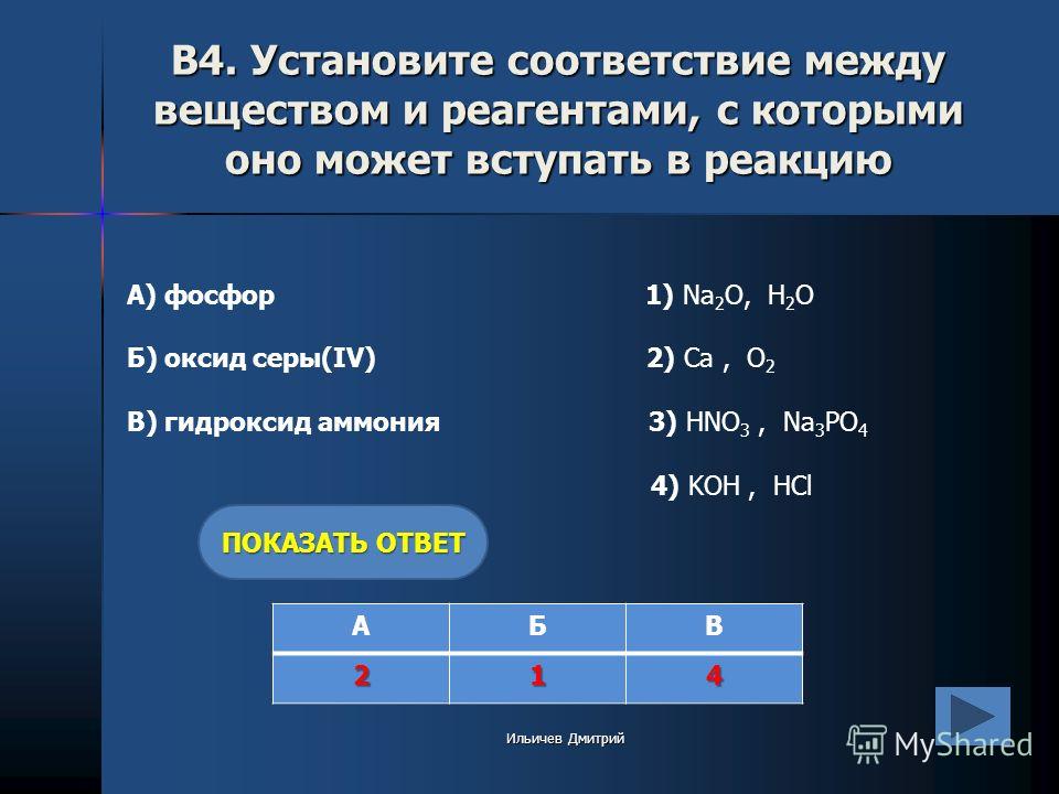 B4. Установите соответствие между веществом и реагентами, с которыми оно может вступать в реакцию А) фосфор 1) Na 2 O, H 2 O Б) оксид серы(IV) 2) Ca, O 2 В) гидроксид аммония 3) HNO 3, Na 3 PO 4 4) KOH, HCl АБВ 214 ПОКАЗАТЬ ОТВЕТ Ильичев Дмитрий