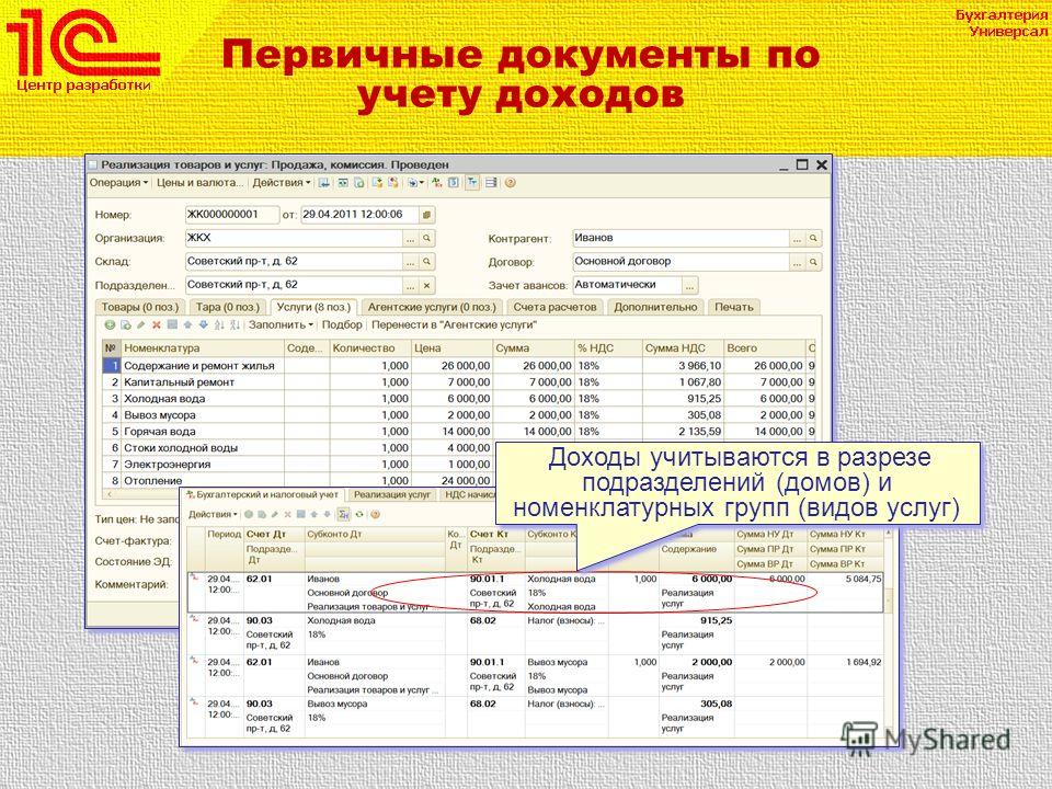 отметить, учет первичной документации в 1с хорошо отводит влагу
