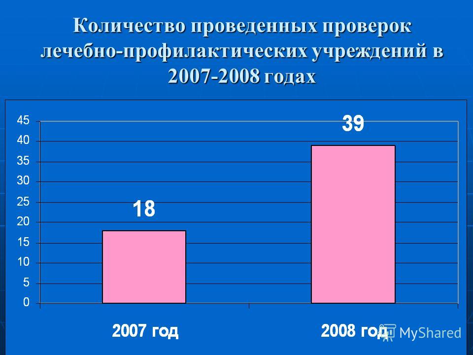 Постановление от 13 августа 2006 г n 491 статус Постановление от 13 августа 2006 г n 491 статус
