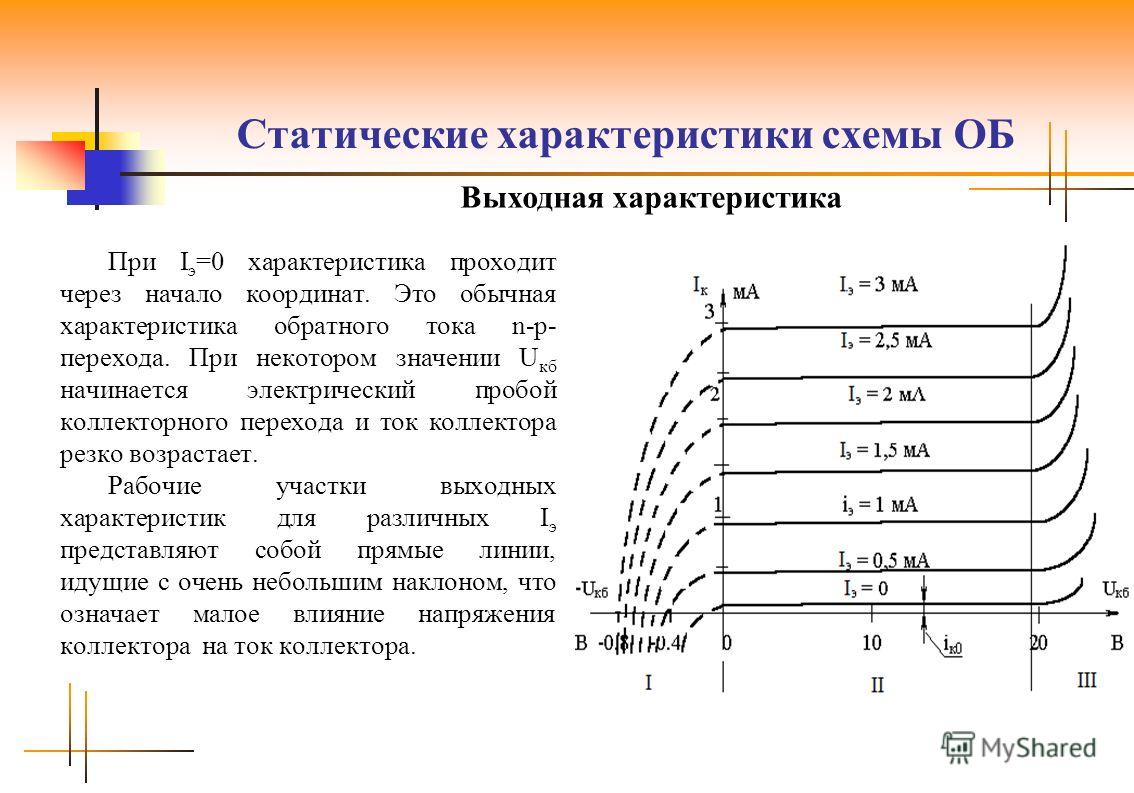 Статические характеристики транзистора в схеме оэ Статические характеристики транзистора в схеме оэ