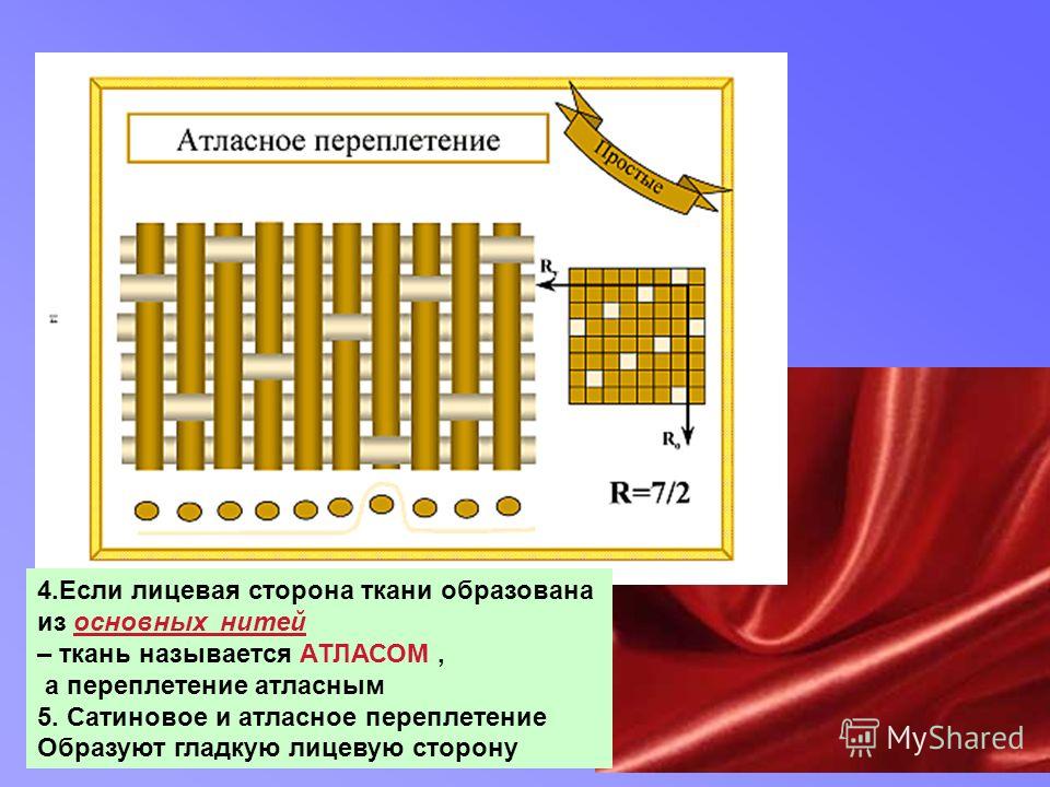 Атласное плетение из бумаги схема