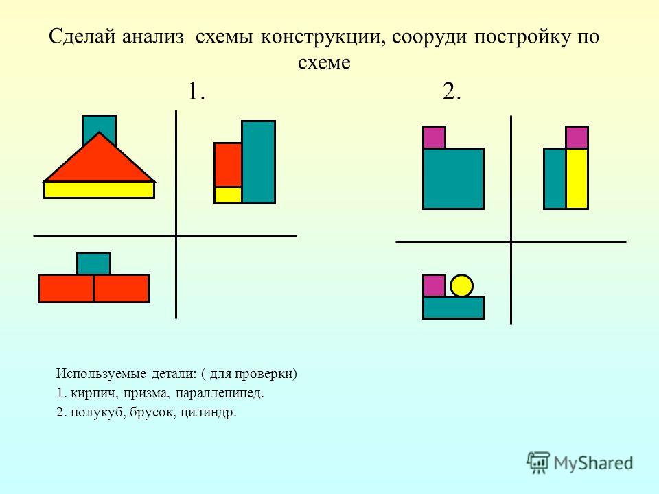 Конструирование по схемам картинки Конструирование по схемам картинки