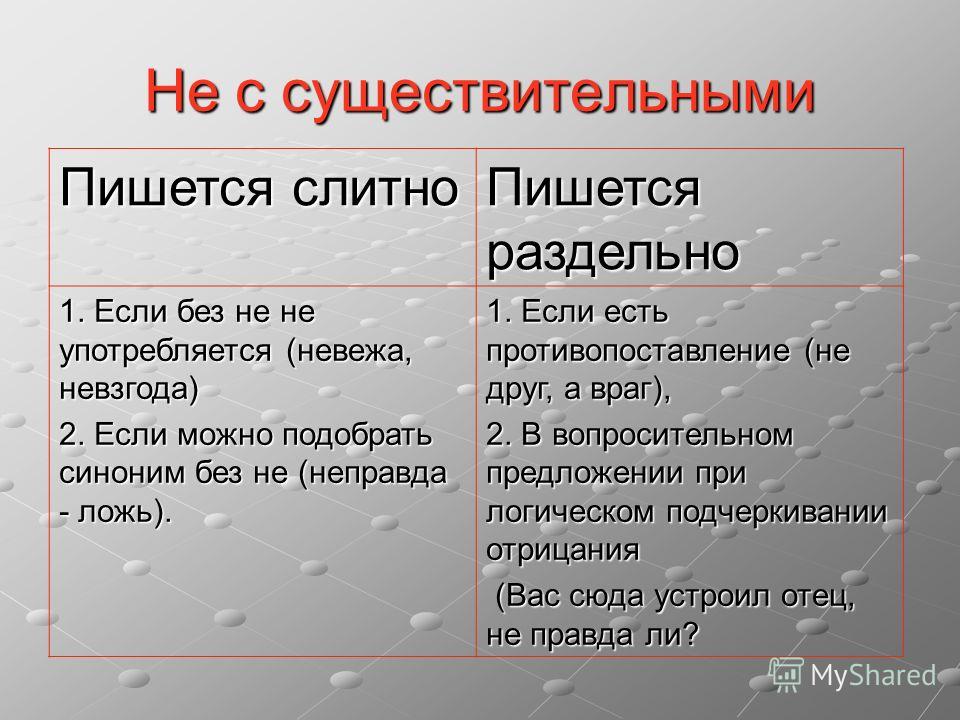 Не могу не сделать как пишется Не могу не сделать как пишется